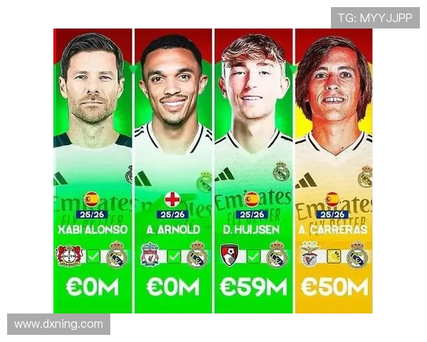 阿隆索建议贝林踢前腰角色以减轻防守压力提升进攻能力